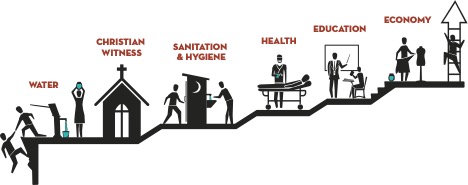 20200125 DCC LWI Picture2